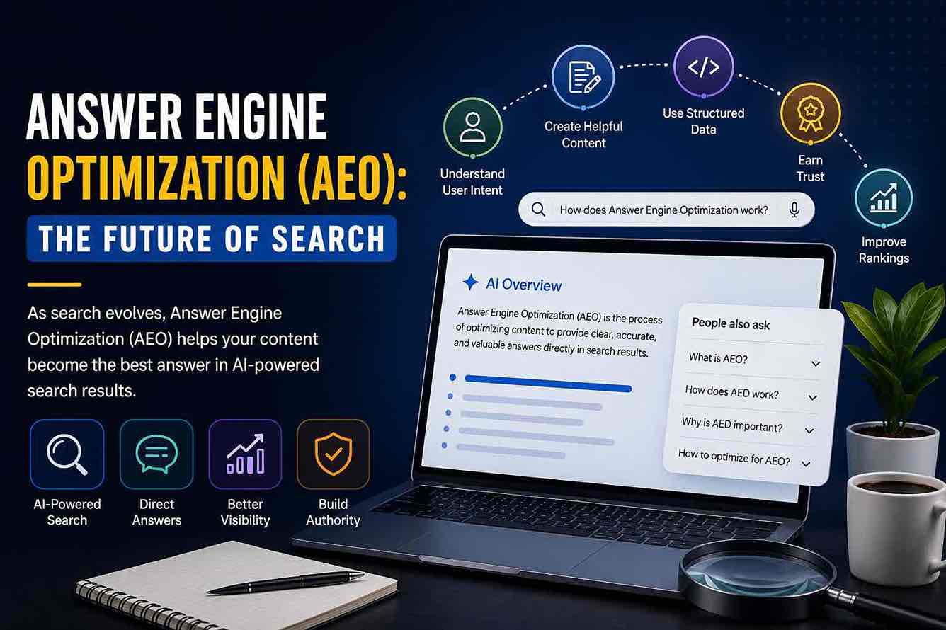 Answer Engine Optimization